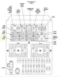 View and download jeep cherokee 2000 service manual online. 2000 Cherokee Laredo Fuse Diagram Schema Wiring Diagrams Time Recent Time Recent Cultlab It