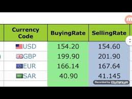 Currency Rates Today Pakistan 19 Feb 2020 Us Dollar Sadi Riyal Uae D Currency Economy Us Dollars