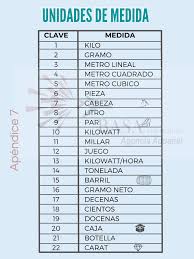 En el apéndice 7 del anexo 22, podemos encontrar las unidades de medida y  sus claves; las cuales son aplicadas en el pedimento. #comercioexterior  #Pedimento #AgenciaAduanal