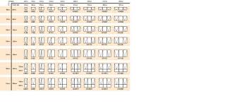 Awning Window Sizes Andersen Casement Windows Business