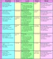 As far back as i can remember, i always had stomach difficulties. Pin On Acid Reflux