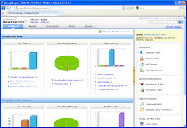 If you are using this service for the first time then. Manageengine Adselfservice Plus Is A Secure Web Based End User Self Service Password Reset Solution It Hel Organization Chart How To Look Better Optimization
