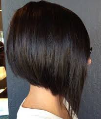 Kisa Sac Modeli Kadin Jpg 500 587 Stacked Hairstyles Brunette Bob Haircut Angled Bob Hairstyles