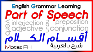 Verbs, nouns, adjectives and adverbs. Ø§Ù„ØªØ±Ø¬ÙŠØ¹ ÙŠØªØ¬Ø§ÙˆØ² Ø§Ù„Ø§Ø³Ù… Ø§Ù„Ù…Ø³ØªØ¹Ø§Ø± Ù…ÙˆÙ‚Ø¹ ÙŠØ·Ù„Ø¹ Ù„Ùƒ Ø§Ù„Ù†Ø§ÙˆÙ† ÙˆØ§Ù„ÙØ¹Ù„ Ø¨Ø§Ù„Ø§Ù†Ø¬Ù„ÙŠØ²ÙŠ Kreativekonceptz Com
