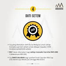 Dalam masa 1 tahun atau. 4 Jenis Kos Yang Terlibat Dalam Jual Beli Saham Dan Contoh Pengiraan Asri Ahmad Academy