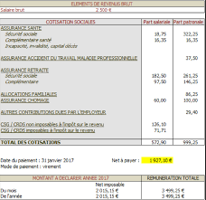 La cour de cassation estime que l'employeur doit payer le salaire à hauteur du coefficient indiqué sur le contrat de travail (cass. Le Bulletin De Salaire Decortique Par Pascal Foy Audiens