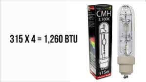 Popularmechanics.com has been visited by 10k+ users in the past month Best Cmh Grow Lights For 2020 My Indoor Grow Systems