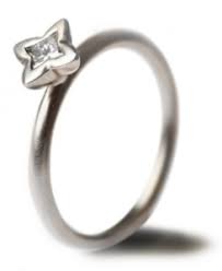 We did not find results for: White Metals Part Two White Gold