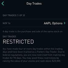 March 6, 2021 at 4:57 p.m. Made Just One Day Trade And Now I M Marked As A Day Trader Very Cool Robinhood Wallstreetbets