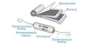 Картинки по запросу конденсатор мбм