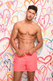 Pin On Sixpack Abs
