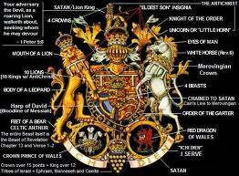 British Royal Family Tree Chart Lickmyweb