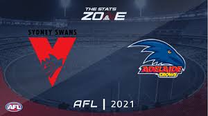 Sydney swans football club (es); 2021 Afl Sydney Swans Vs Adelaide Crows Preview Prediction The Stats Zone