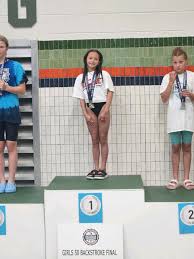 Dexter Swimmers Succeed at State Swim Meets