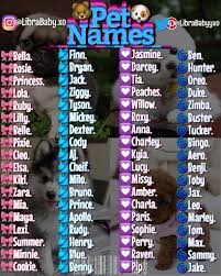Pet Names Cute Pet Names Cute Names For Dogs Cute Animal Names