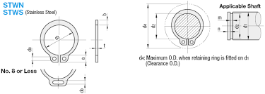 External Retaining Ring Size Chart Metric Best Picture Of