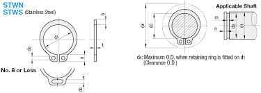 external retaining ring size chart metric best picture of