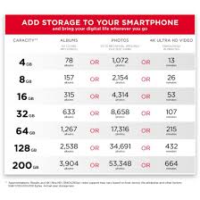 Audio Amp Memory Cards How Much Record Time Do I Have