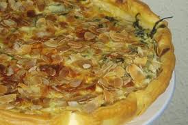 Tarte Aux Feuilles De Blettes Feuilles De Blettes Blette Recette Tarte