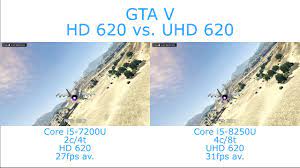 The browser version you are using is not recommended for this site. Intel Core I5 7200u Vs I5 8250u Grand Theft Auto V Youtube