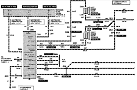 Activities and vehicle modifications appearing or described at the ranger station and it's pages may be potentially dangerous. 98 Ford Econoline E 350 Wiring Diagram 1951 8n Wiring System Diagram Begeboy Wiring Diagram Source