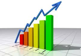 Proyecciones de ventas