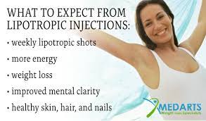 Can someone please give me an indication of how long it may take to exist fco airport following the arrival of an international. What Can I Expect From Lipotropic Injections
