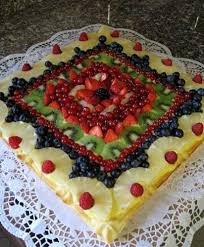 La Mia Prima Torta Su Commissione Qualcuno Si E Fidato Di Me E Mi Ha Chiesto Di Realizzargli La Torta Di Compleann Crostata Di Frutta Dolci Ricette Dolci