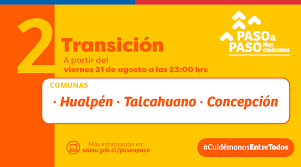 Giselle riutort, daniela silva y claudia soto. Cinco Comunas Del Biobio Retroceden En El Plan Paso A Paso Medida Rige A Contar De Manana Viernes El Conquistador Concepcion