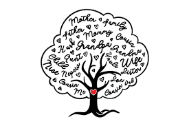 Family Tree Word Art Svg Cut File By Creative Fabrica Crafts Creative Fabrica