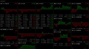 Последние твиты от cryptowatch (@cryptowat_ch). Trading Archive The Coinspondent