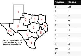 Maybe you would like to learn more about one of these? View Of Hantavirus Pulmonary Syndrome In Texas An Update Covering Years 1993 Through 2016 The Southwest Respiratory And Critical Care Chronicles