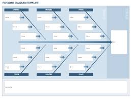 Uslegalforms.com has been visited by 100k+ users in the past month The Beginner S Guide To Capa Smartsheet