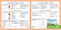 Image result for how matter stays on earth crash course