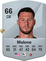 Ryan Malone EA SPORTS FC™ 25 Player Ratings