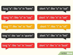 Ich werde blumen pflegen und meine schwester wird mit mir kommen. How To Speak German With Pictures Wikihow