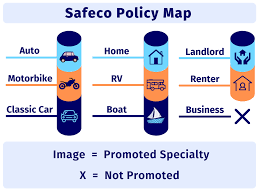 Safeco insurance reviews & ratings. Safeco Insurance Po Box And Overnight Payment Address