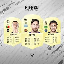 Top 3 In Fifa 20 What Ratings Will Neymar Ronaldo And Messi Receive In Fifa 20 Let Me Know W Top 3 In Fifa Messi And Neymar Neymar Fifa Ultimate Team