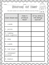 Educationjourney Fraction Fun The Heat Is On Second Grade Science Ashleigh S Education Journey Third Grade Science
