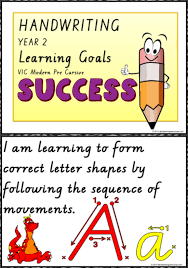 Year 2 Handwriting Visible Learning Goals Charts Vic Modern Precursive