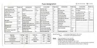 2009 Mercedes C300 Fuse Box Diagram Wiring Diagram Mega