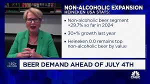 Non-alcoholic beer is 'enduring trend' as people opt for moderation, says… 