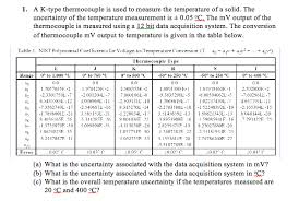 Solved 1 A K Type Thermocouple Is Used To Measure The Te