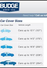 Car Cover Size Chart Best Picture Of Chart Anyimage Org