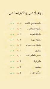 منيو مطعم مناحي وارقام التواصل لجميع الفروع