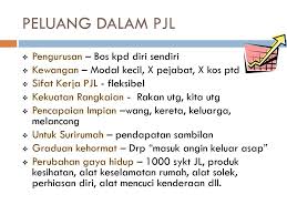 Peluang Peluang Perniagaan Ppt Download