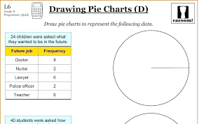43 True Pie Chart Graphs Worksheets