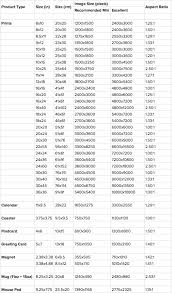 What Do I Need To Know About Sizing When Selling My Prints