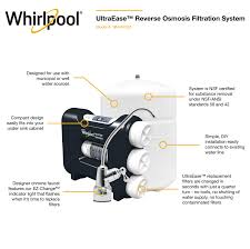 reverse osmosis filtration systems