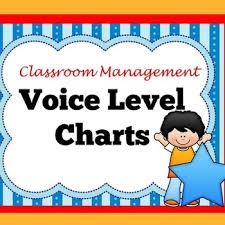 voice level posters chart